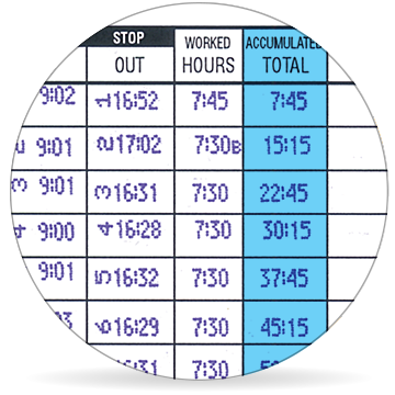 7500e calculating employee punch clock lathem