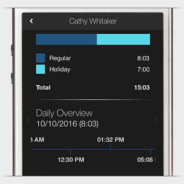 A dashboard view of a mobile time clock app
