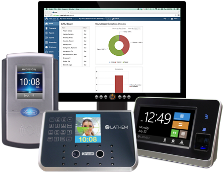 automated time clock systems