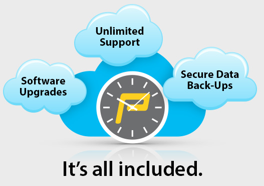 Lathem PayClock Online time clock software all-inclusive suport